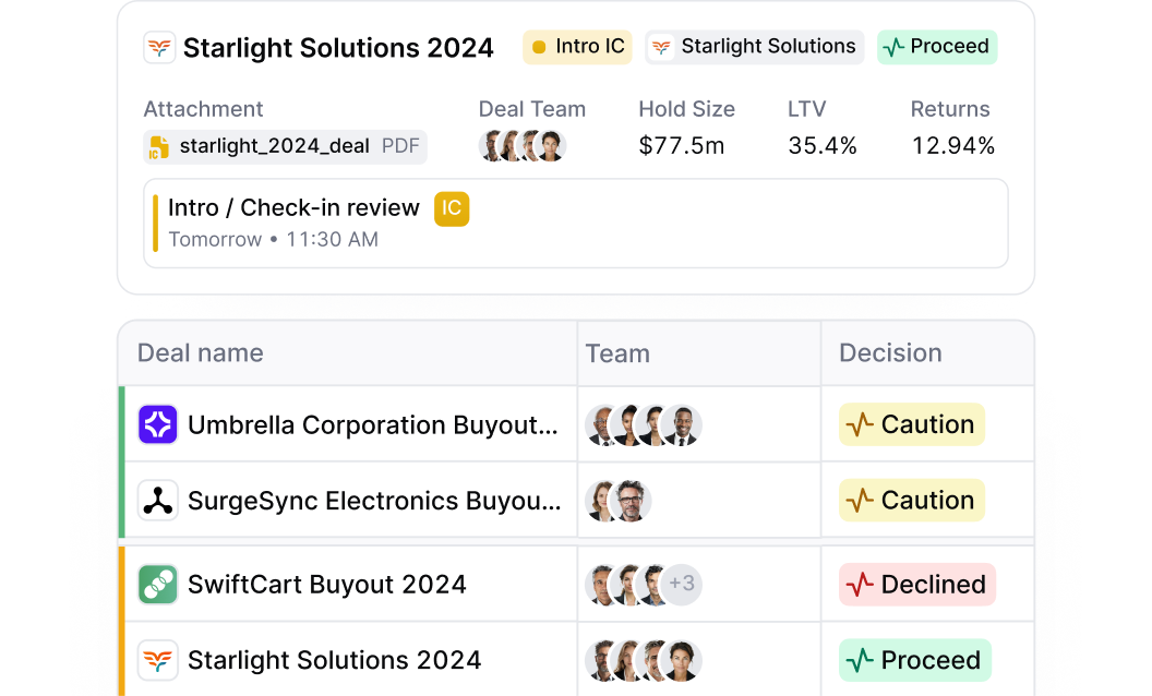 Why This May Be the Biggest M&A Year in History