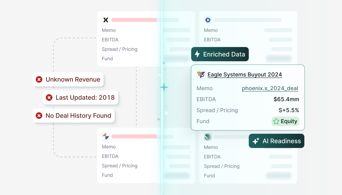 The State of the Stack: How Private Markets Firms Are Building (and Breaking) Their Tech Infrastructure in 2026