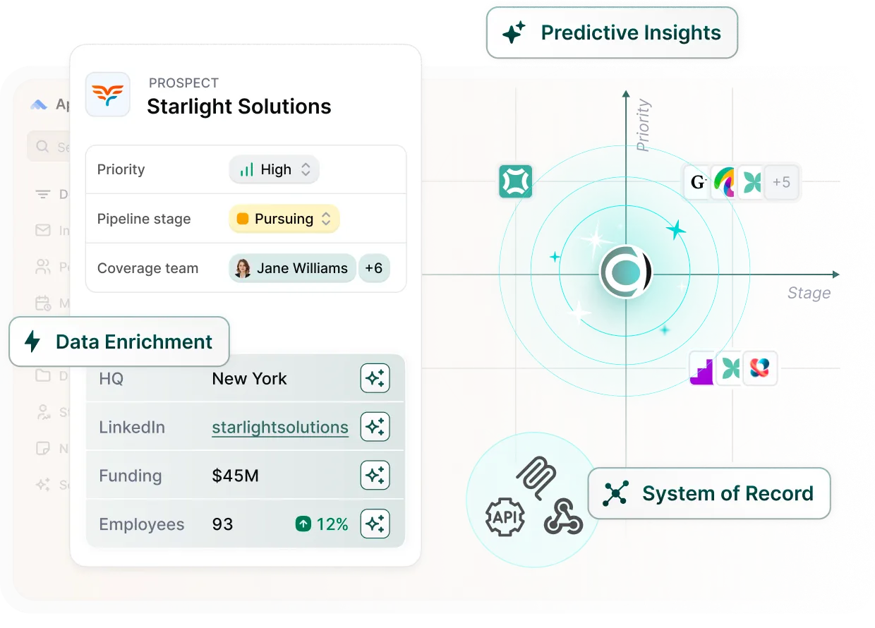 Meridian: the AI-native platform for the complete investment lifecycle Image