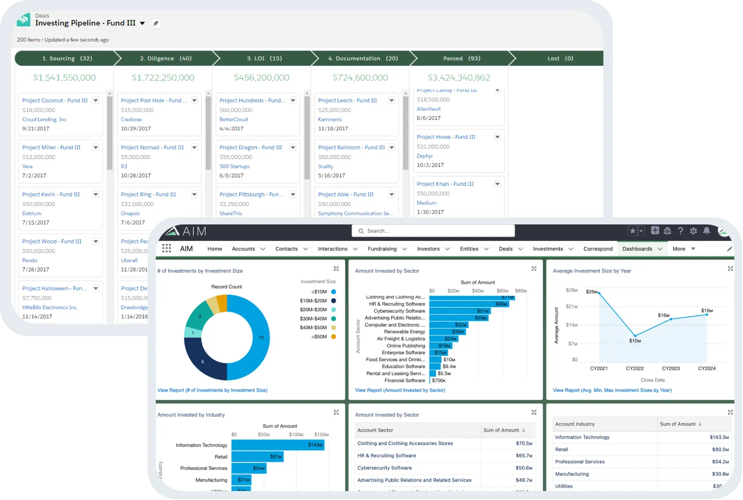 Salesforce (with Altvia overlay) Image