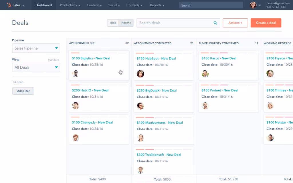 HubSpot CRM Image