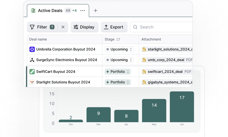 Best VC Deal Tracking and Portfolio Management Tools for 2026