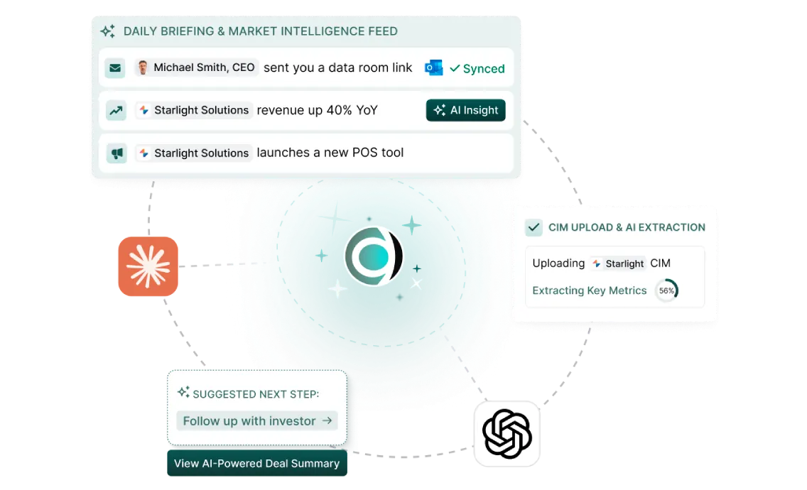 How AI Agents Are Transforming PE Deal Team Operations in 2026