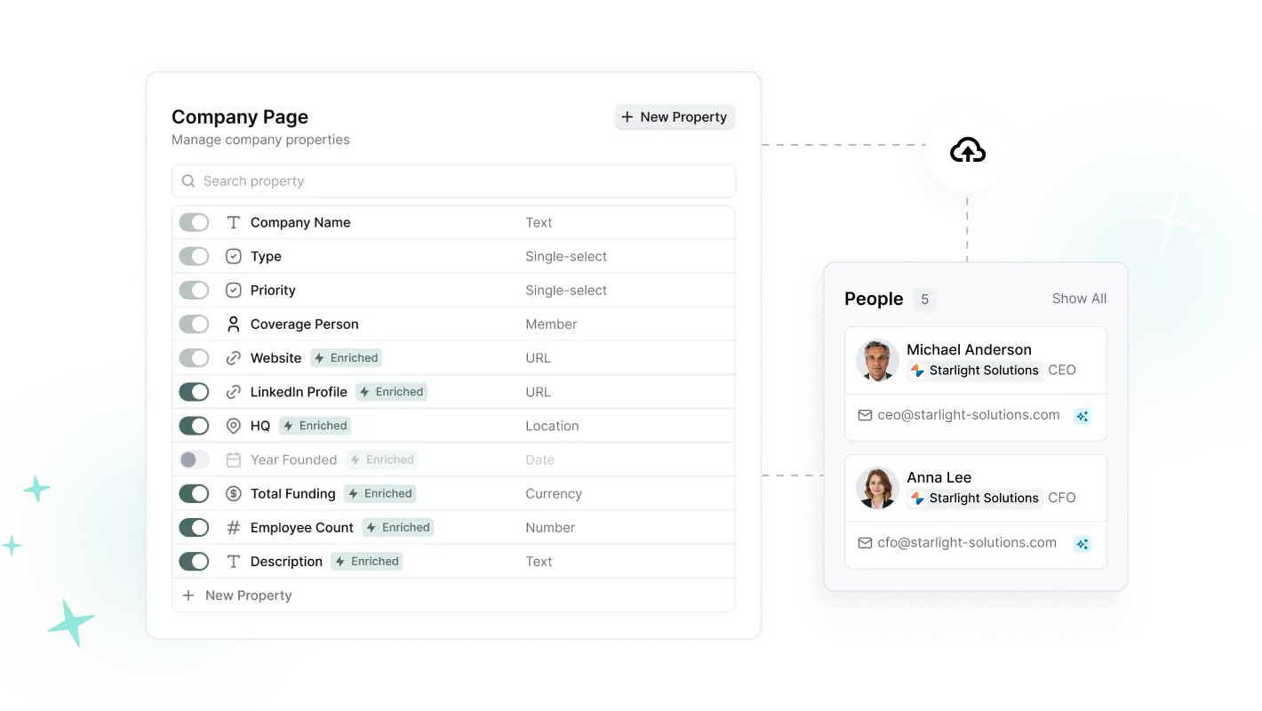 Interface displaying a Company Page with property management options, including company name and LinkedIn profile. Profiles for Michael Anderson, CEO, and Anna Lee, CFO, shown on the right. The layout conveys a professional, streamlined business management tool.