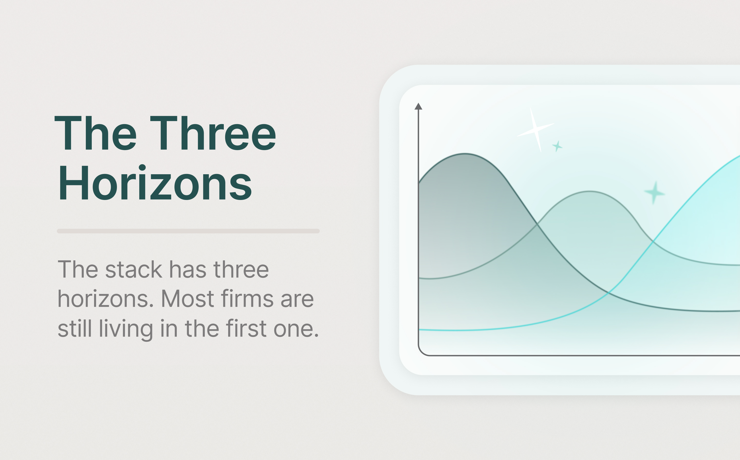 The State of the Stack: The 3 Horizons