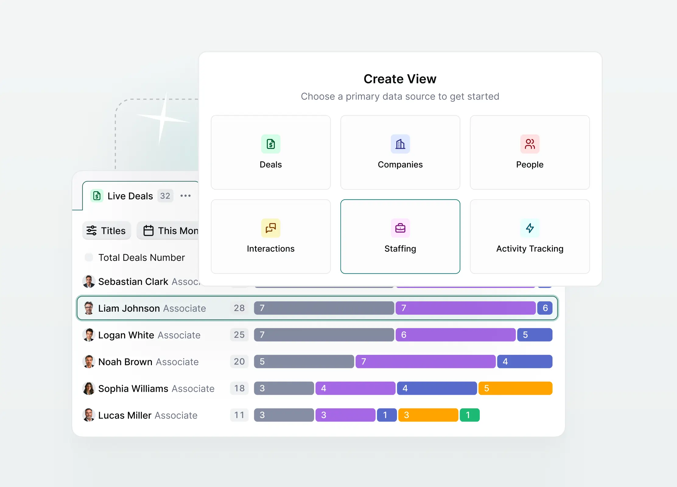 Image of a dashboard interface featuring data and insights related to a new deal in a business management tool