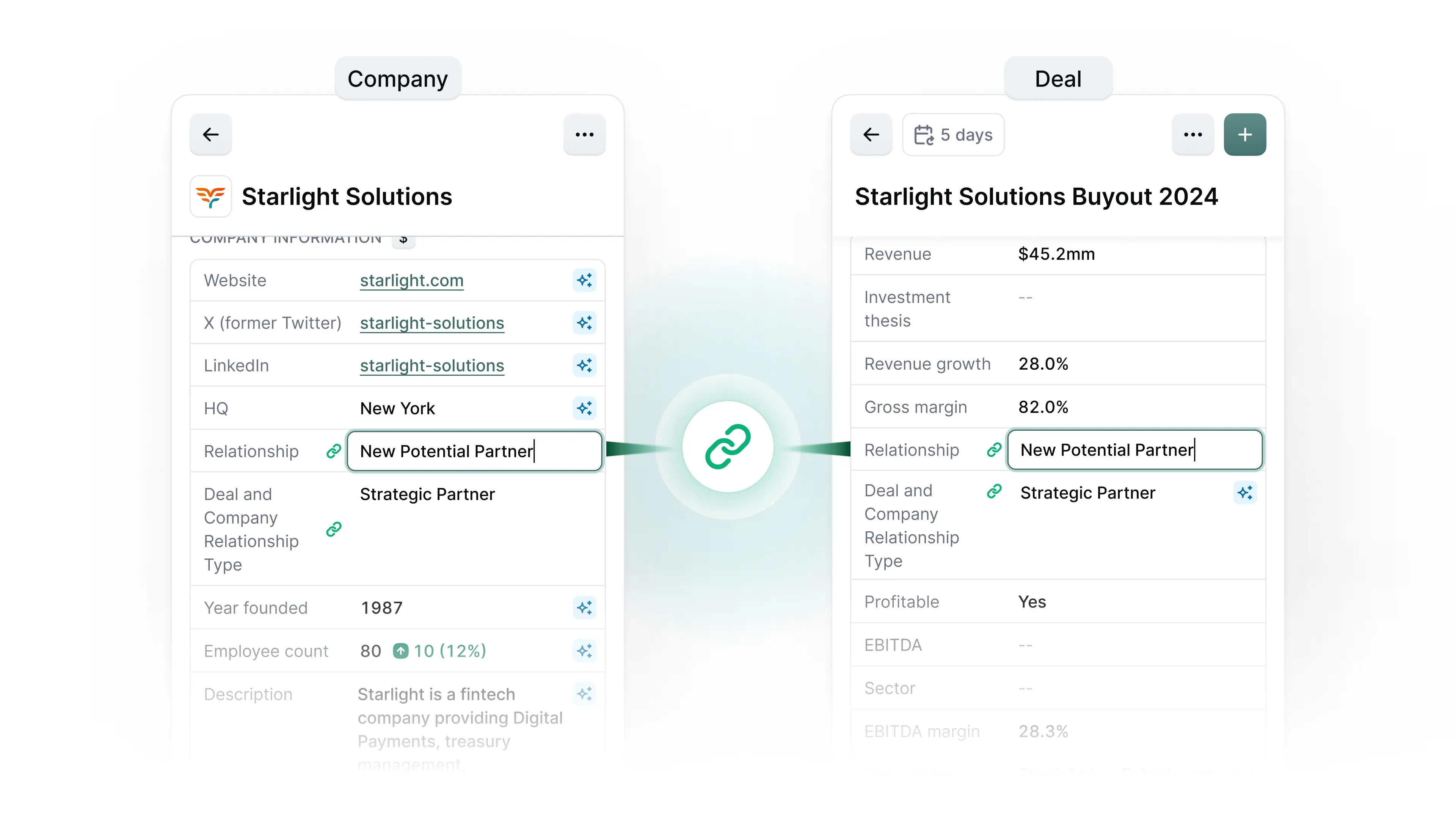 Screenshot showing a shared "Relationship" field synced between a Company record for Starlight Solutions and its active Deal record for Starlight Solutions Buyout 2024, with both fields updated simultaneously to "New Potential Partner" and a green link icon indicating the shared connection.