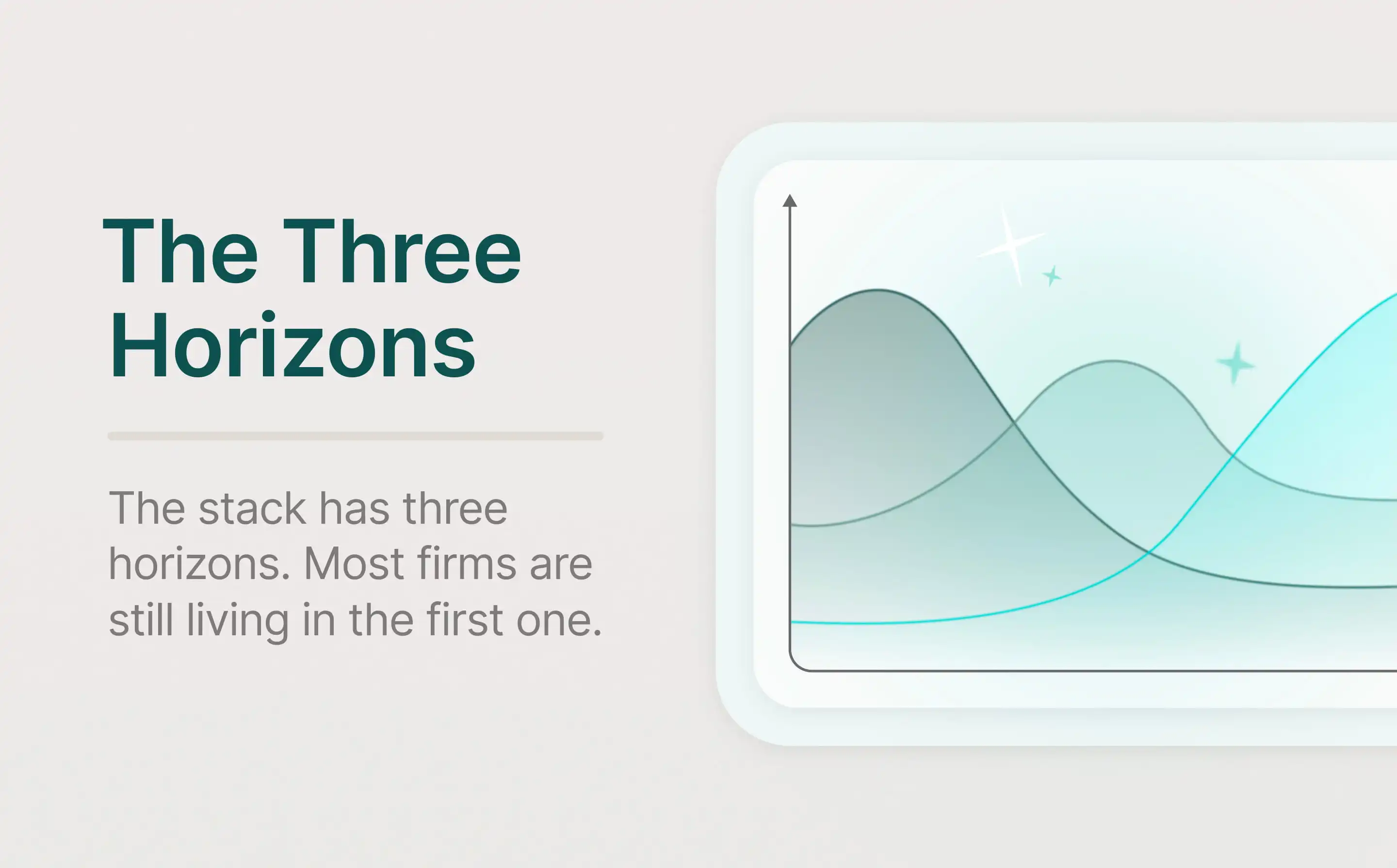 The State of the Stack: The 3 Horizons