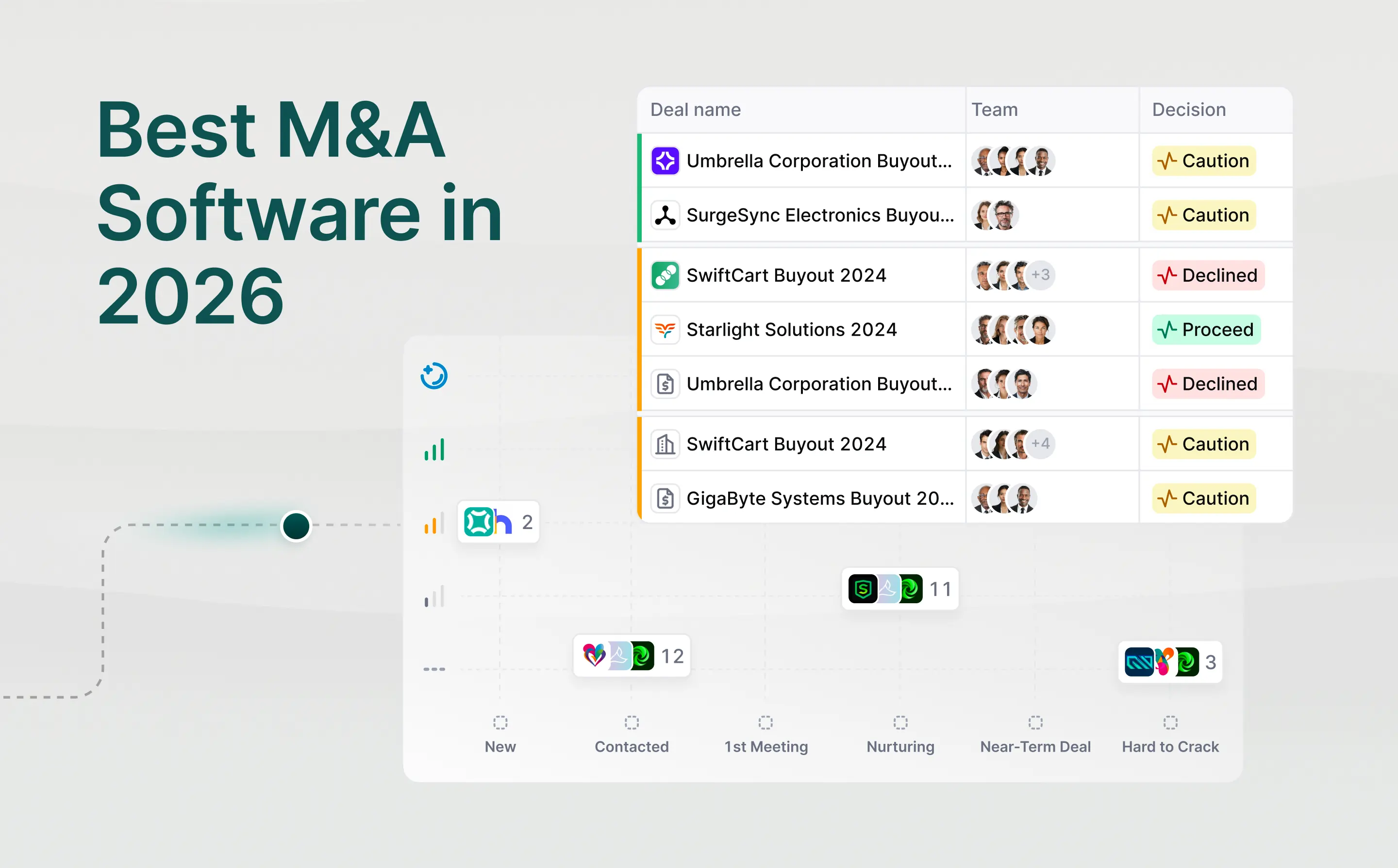 Best M&A and Corporate Development Deal Management Software for 2026