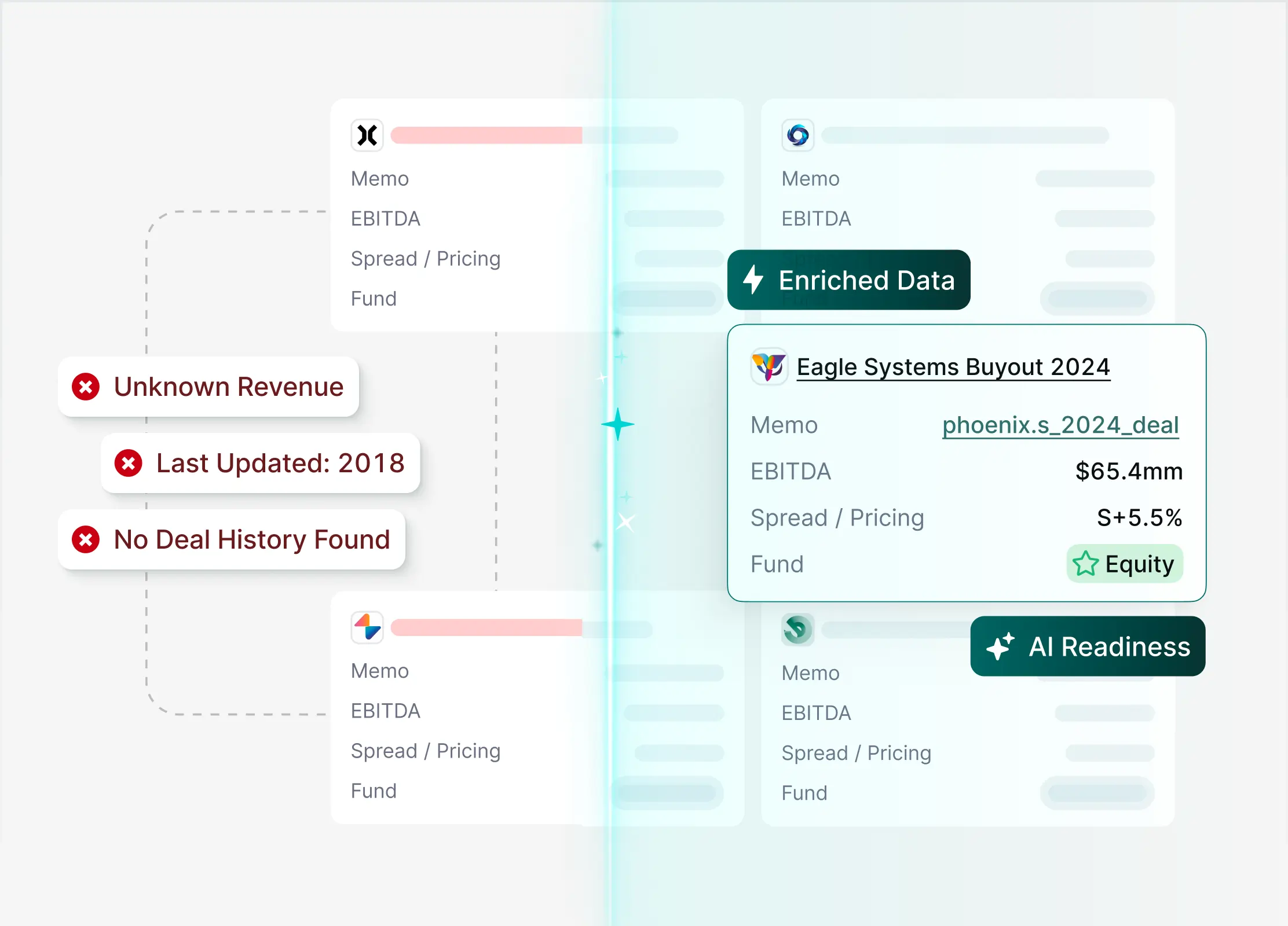Dashboard screenshot from a cryptocurrency exchange showing price charts, trading volume, and user portfolio details