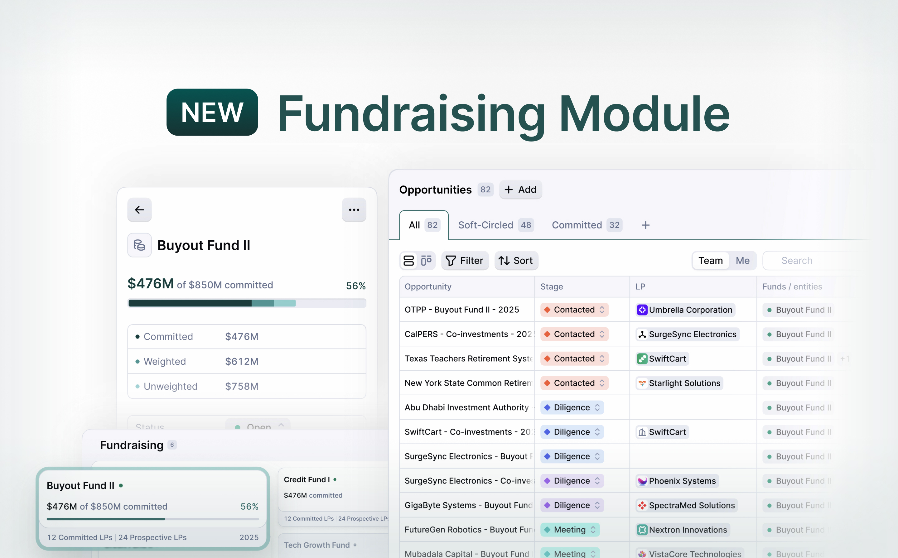 Meridian Now Has a Fundraising Module