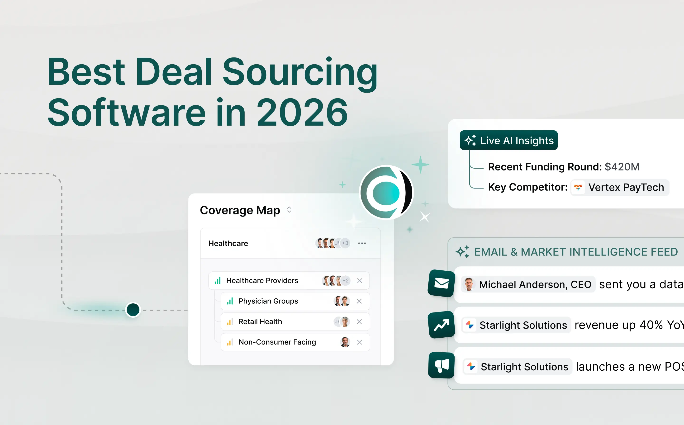 Best deal sourcing software for investment teams in 2026