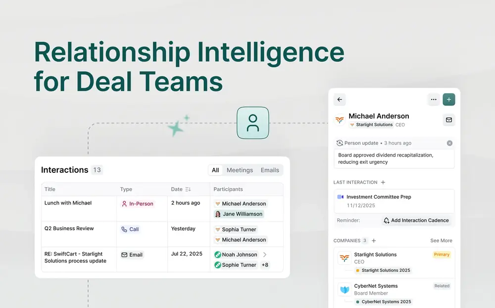Relationship intelligence for deal teams: how to turn your firm's network into a sourcing advantage
