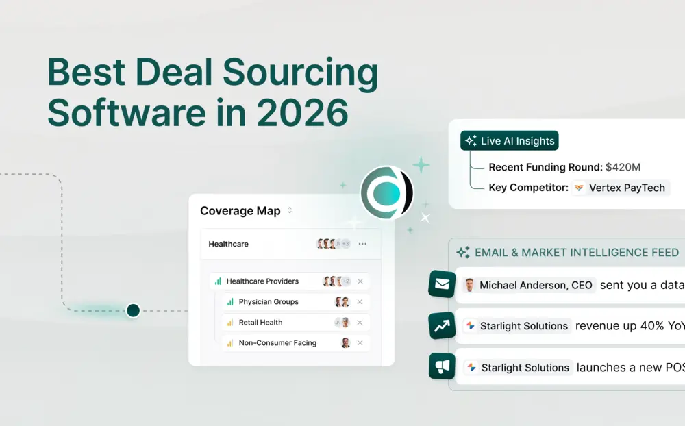 Best deal sourcing software for investment teams in 2026
