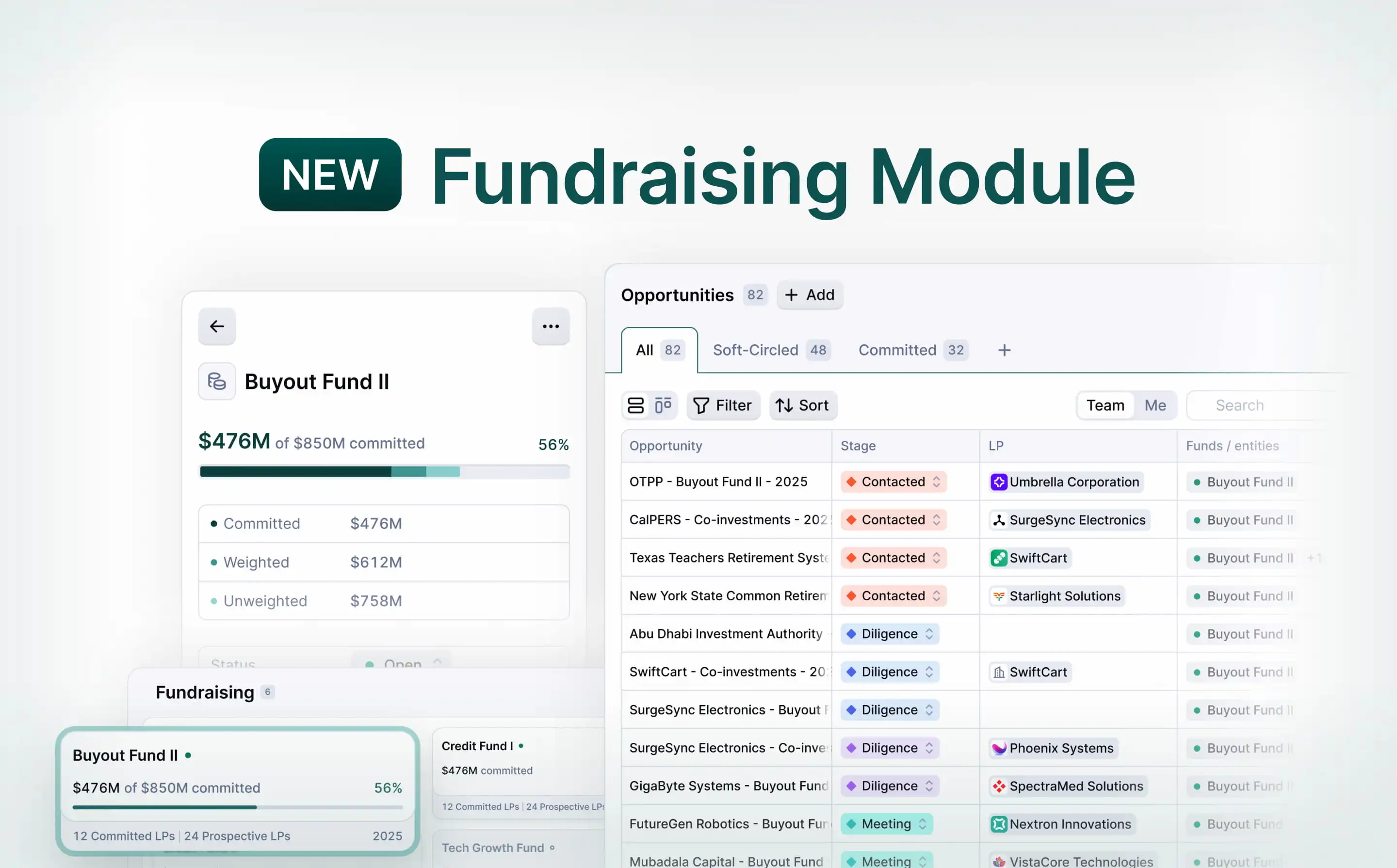 Meridian Now Has a Fundraising Module