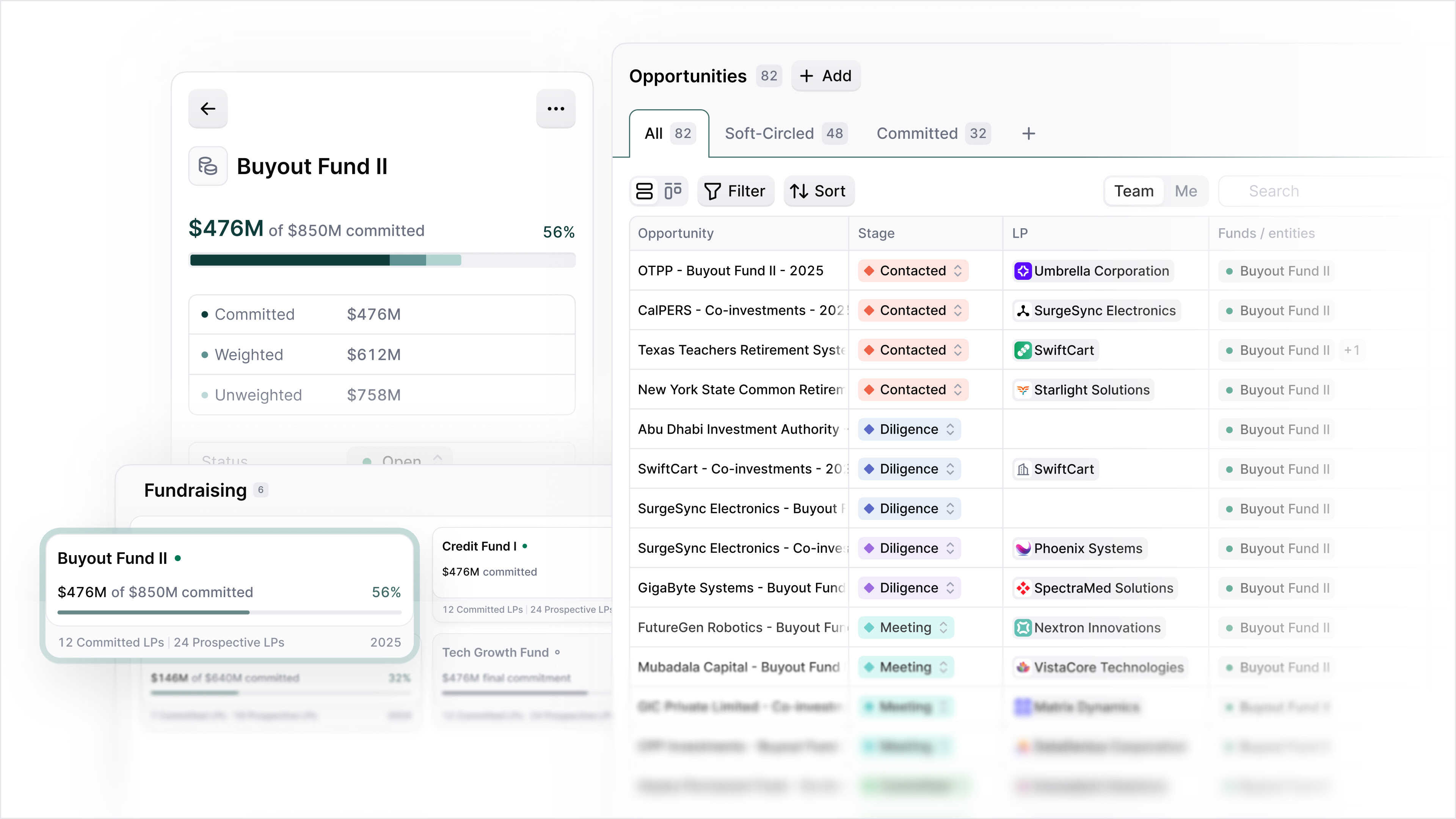 Meridian Fundraising module showing a fund's commitment progress and a filterable table of LP opportunities by stage.