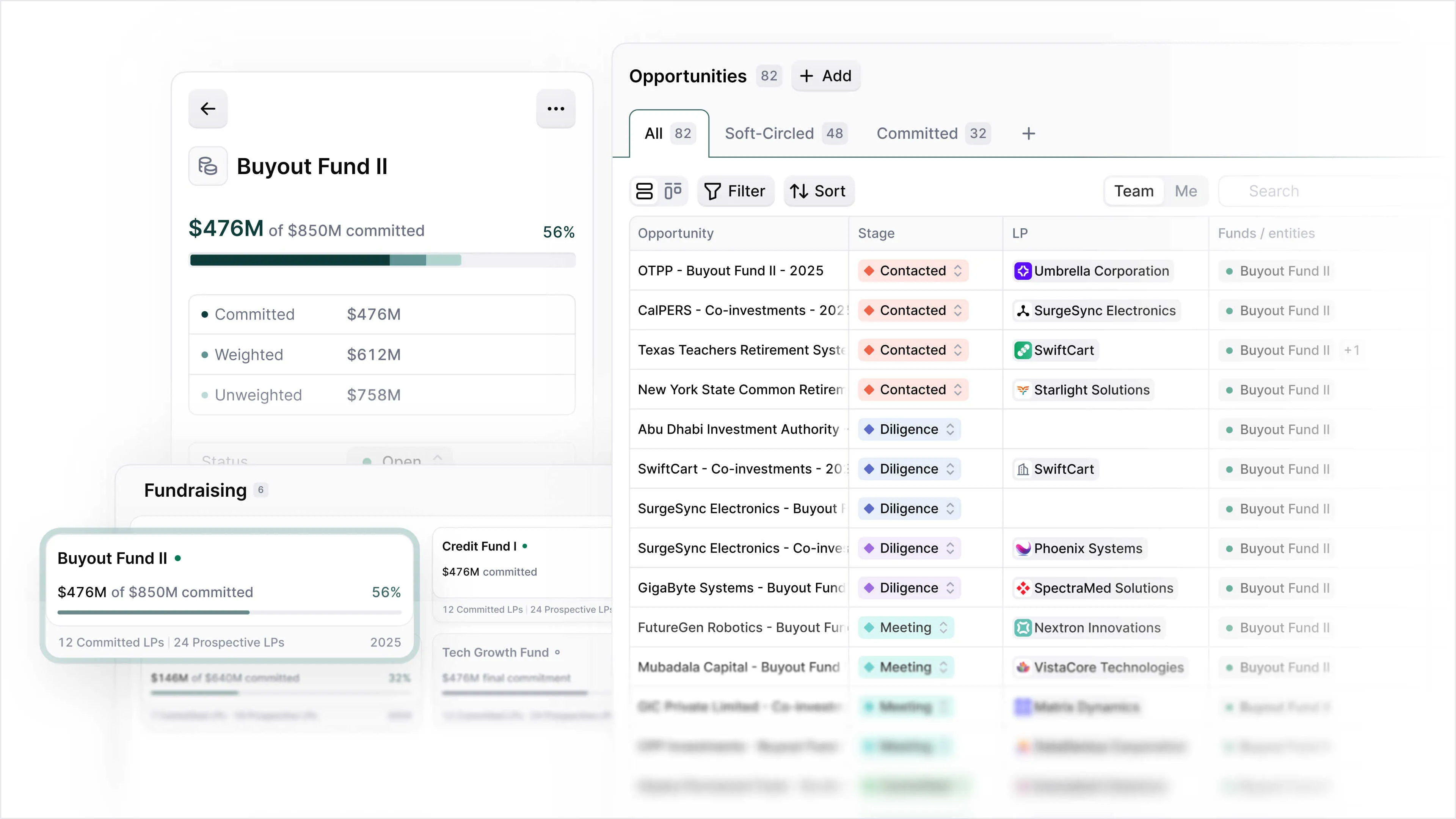 Meridian Fundraising module showing a fund's commitment progress and a filterable table of LP opportunities by stage.