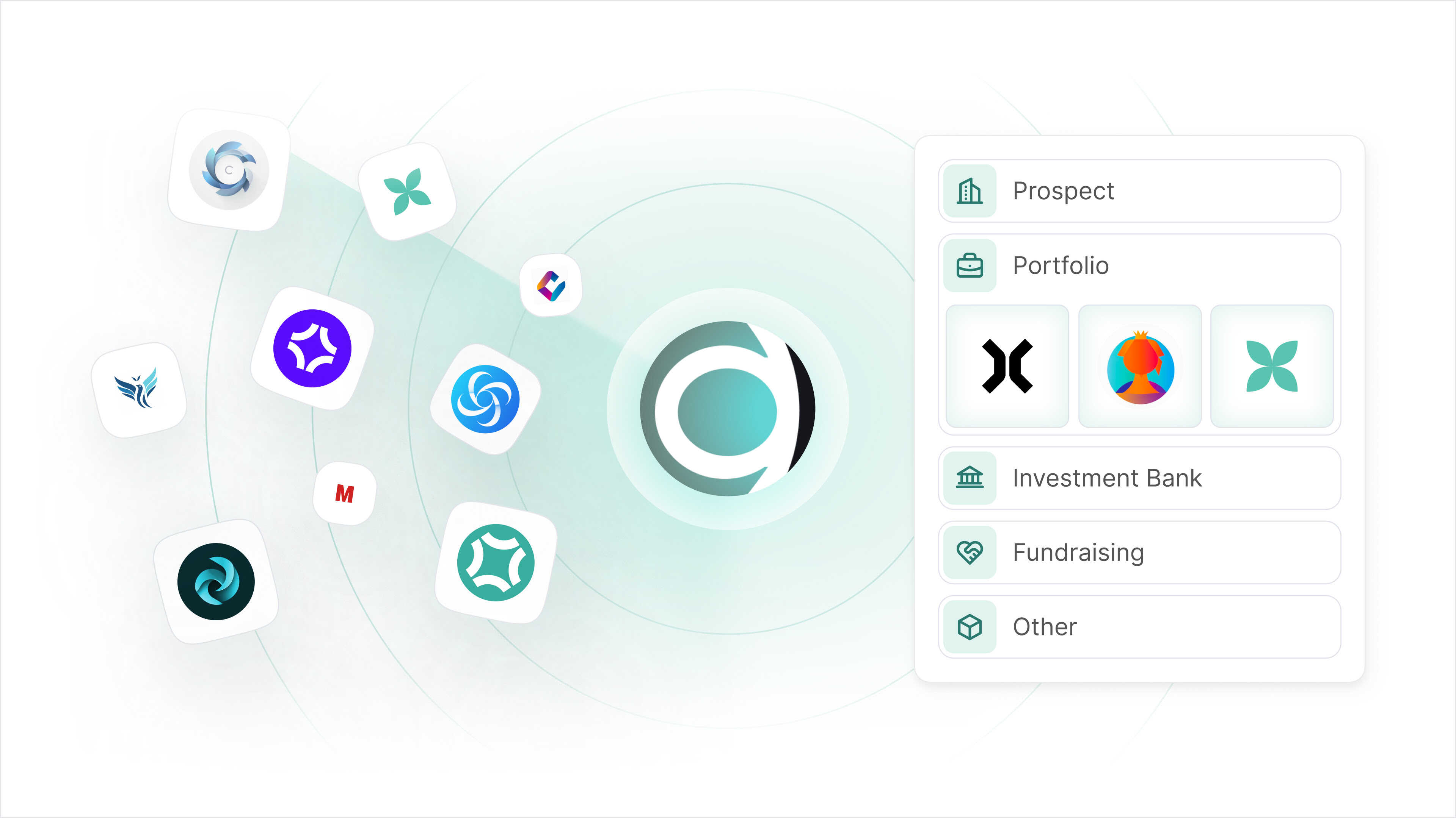 Diagram of the Meridian logo at the center, surrounded by floating company logos being sorted into a classification panel with types Prospect, Portfolio, Investment Bank, Fundraising, and Other, with several company icons grouped under Portfolio.