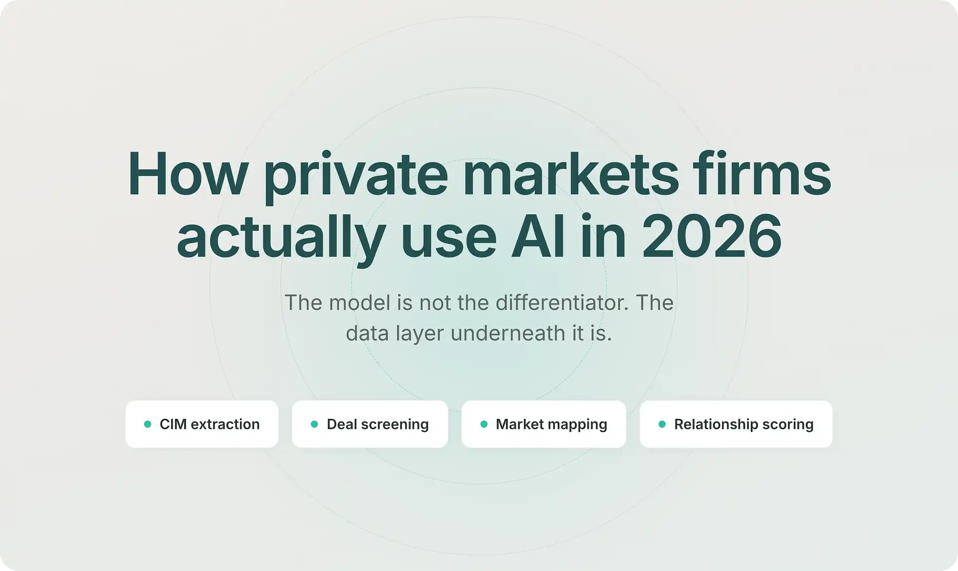 How private markets firms actually use AI in 2026