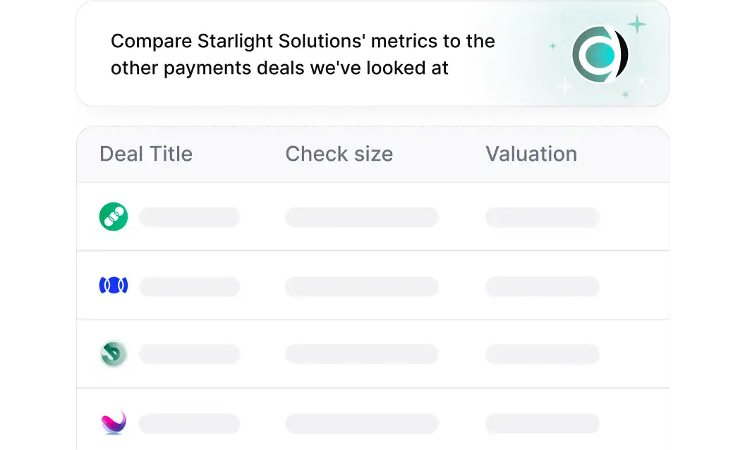 A user prompt asks Meridian's Scout AI to compare a company's metrics to other payments deals, above a results table with Deal Title, Check Size, and Valuation columns listing several benchmarked deals.