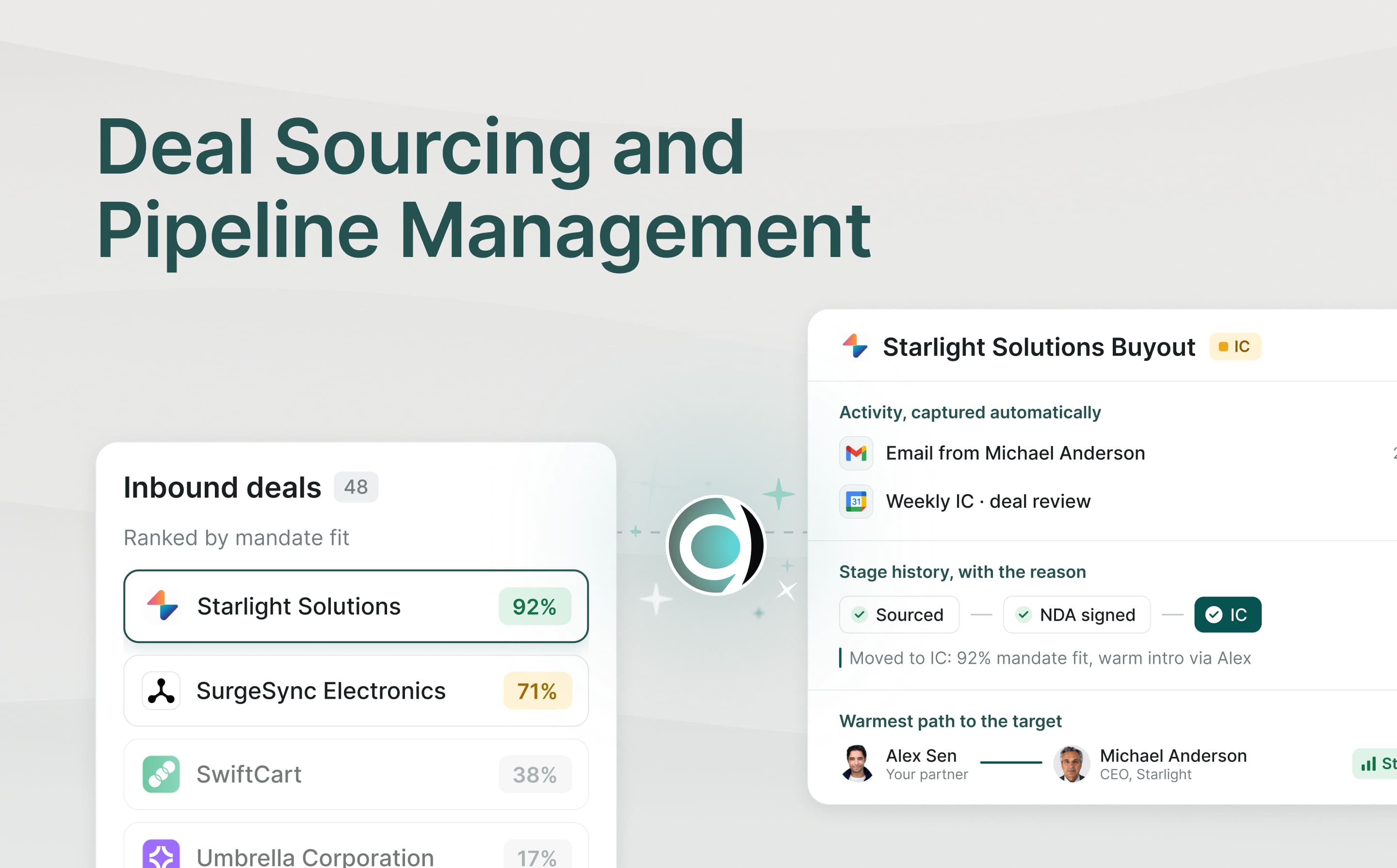 Deal Sourcing and Pipeline Management in Private Markets
