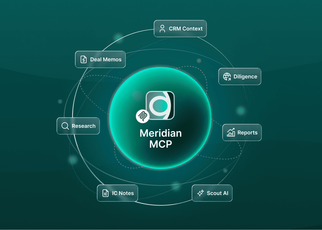 Meridian MCP