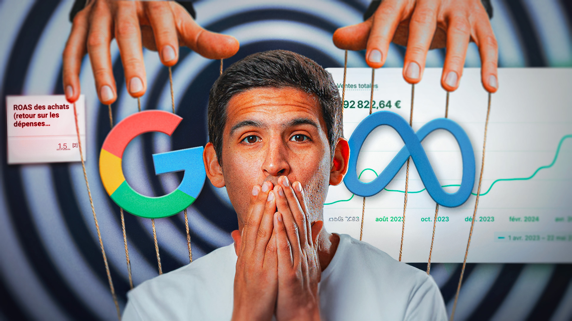 Comment savoir si Google est plus performant que Meta