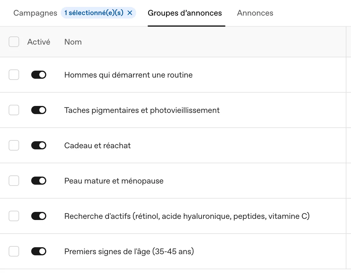 structure des groupes d'annonces ChatGPT Ads pour une marque de soin.