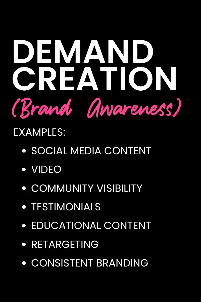 demand creation brand awareness banner