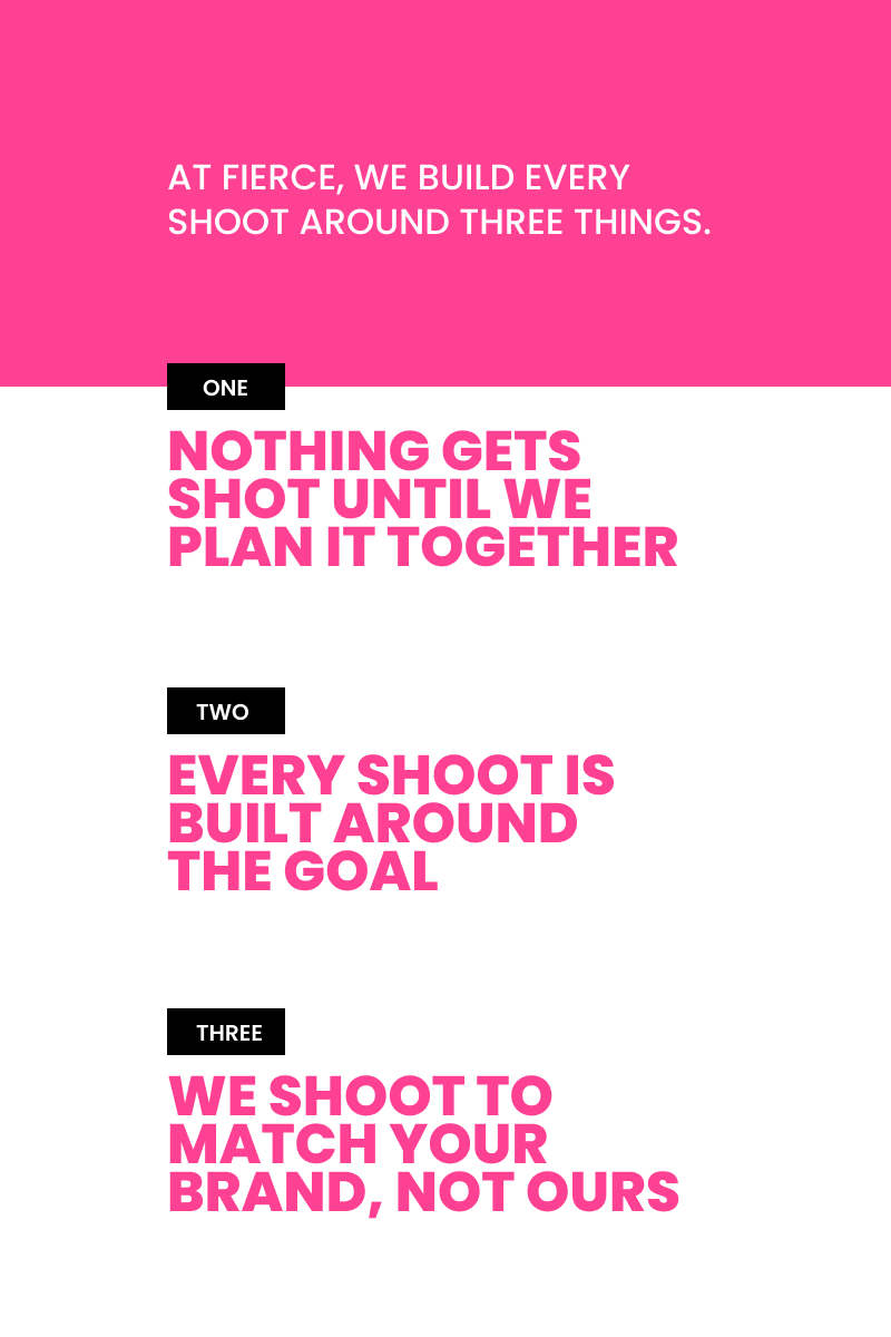 Graphic titled 'At Fierce, we build every shoot around three things' listing: one, nothing gets shot until we plan it together; two, every shoot is built around the goal; three, we shoot to match your brand, not ours.