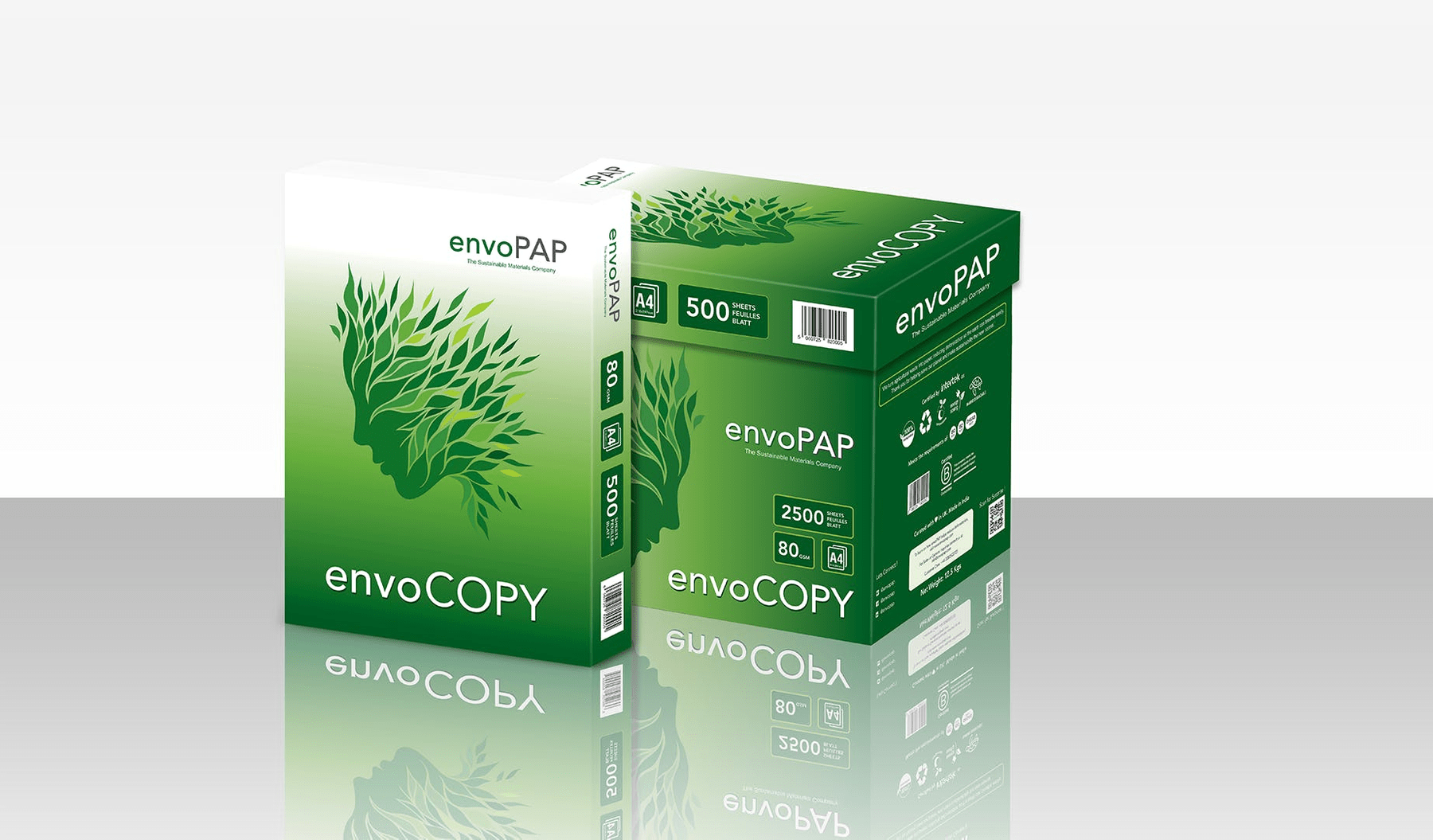 envocopy ream by envopap