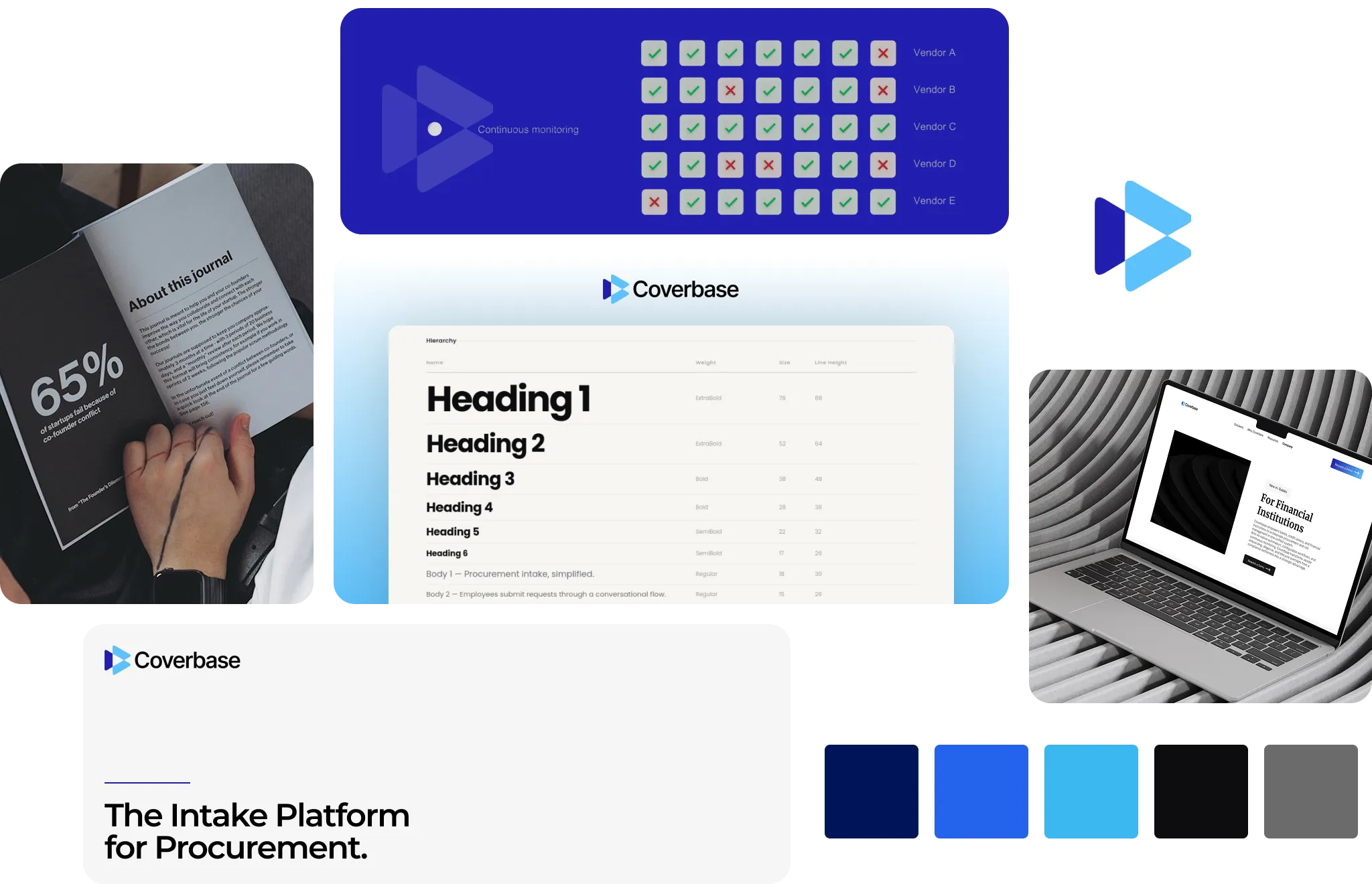 Collage of images showcasing Coverbase branding including a logo, website on laptop, typography hierarchy, color palette, a chart of vendor feature checkmarks, and a person reading a journal stating 65% of startups fail due to co-founder conflict.