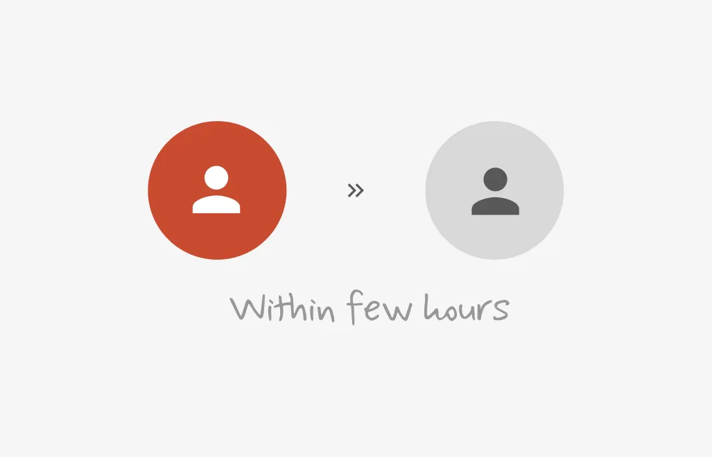 Red user icon with white silhouette changes to grey user icon with dark silhouette, text below says Within few hours.