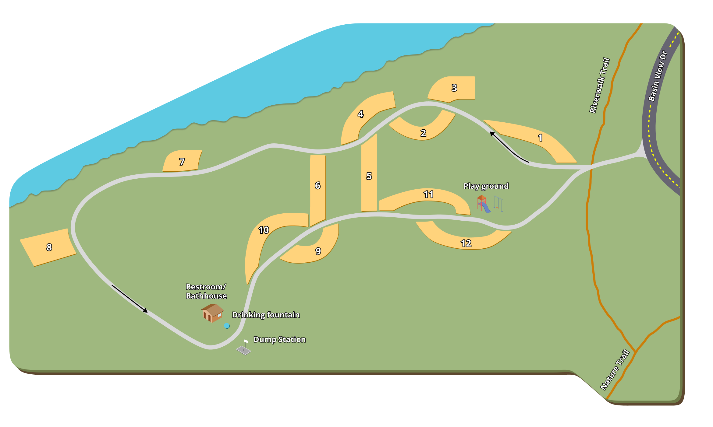 Small RV park layout design with riverfront sites, loop road, restroom, playground, trails, and dump station.