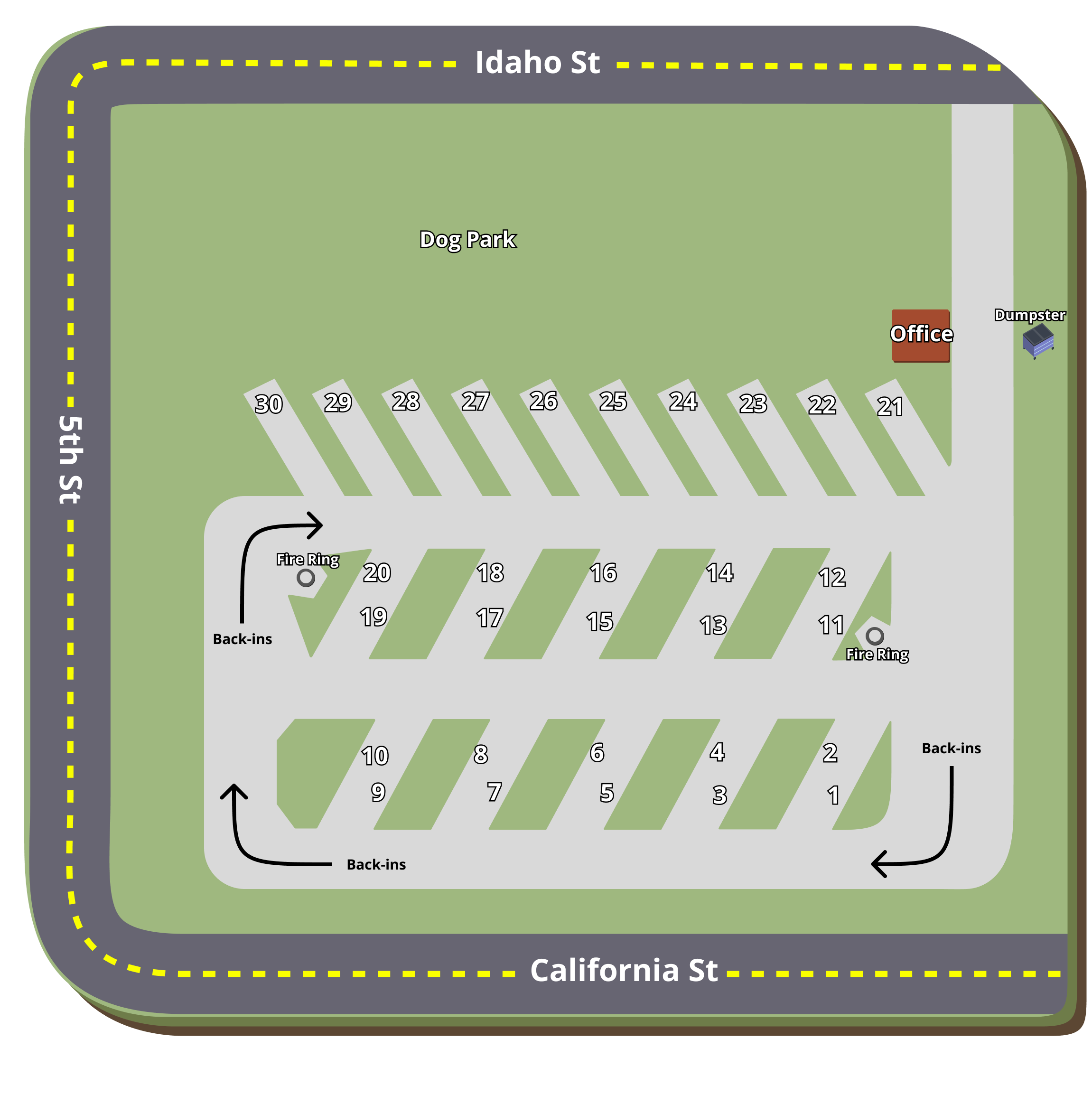 Compact small RV park layout with 30 back in sites, office, dog park, fire rings, and internal roads.