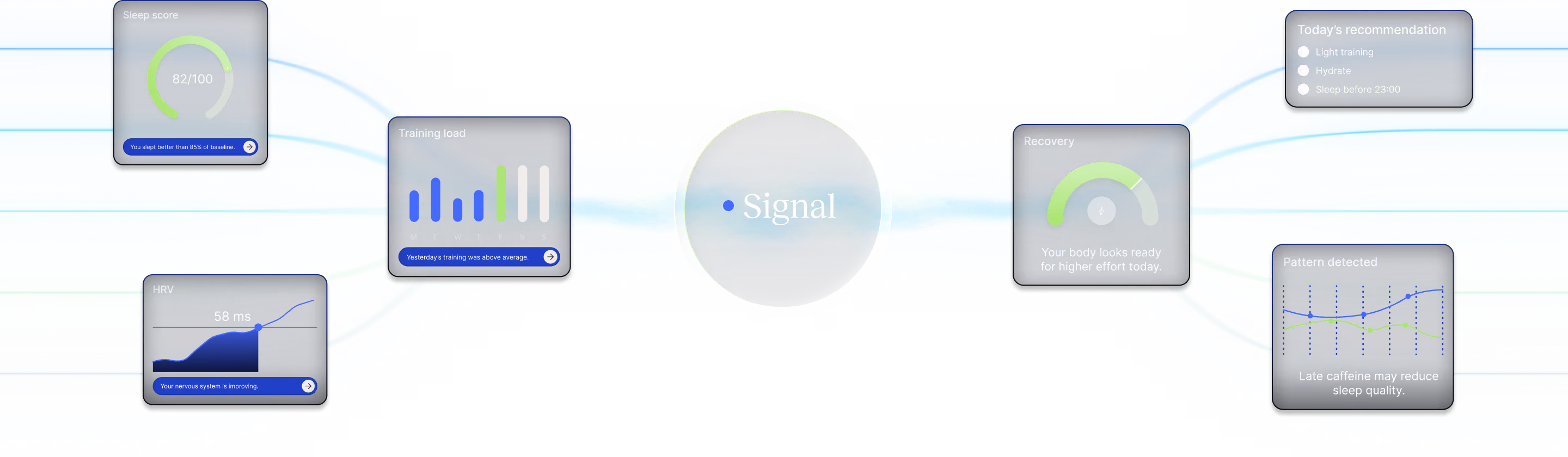 Signal landing page screenshot