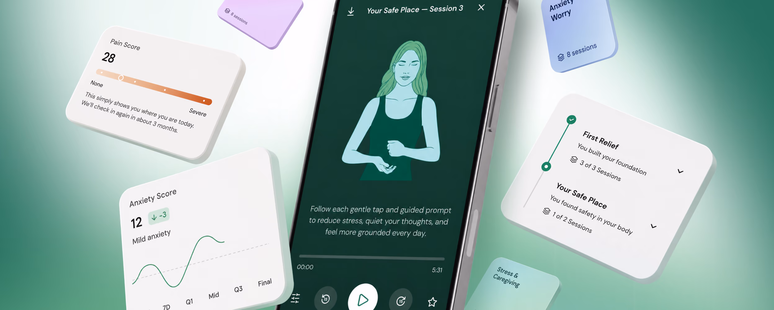 MyDoc healthcare app workflow showing AI-powered concierge service, appointment completion tracking, and automated patient care coordination for improved healthcare efficiency