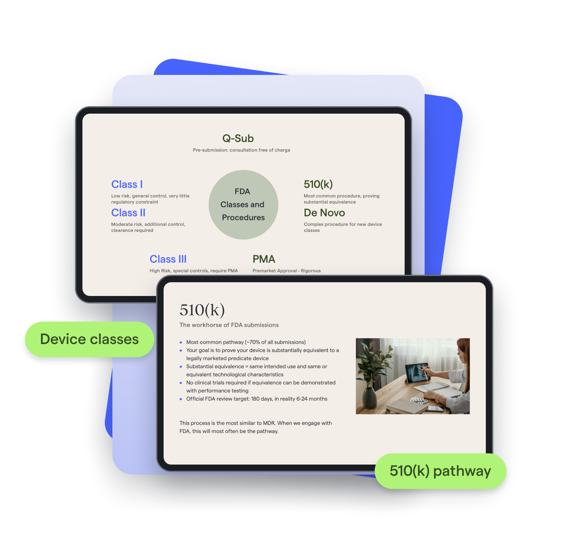 Slides from the FDA medical device certification session: device classes and the 510(k) pathway
