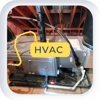 Shipshape Solutions System Monitor Appliance Monitor HVAC