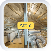 Shipshape Solutions System Monitor Appliance Monitor Attic