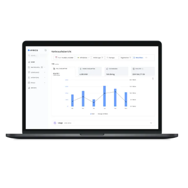 A laptop with a chart on the screen