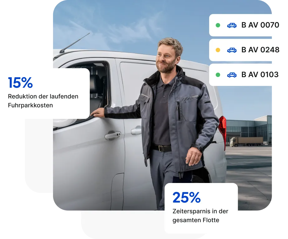 Dashboard-Modell