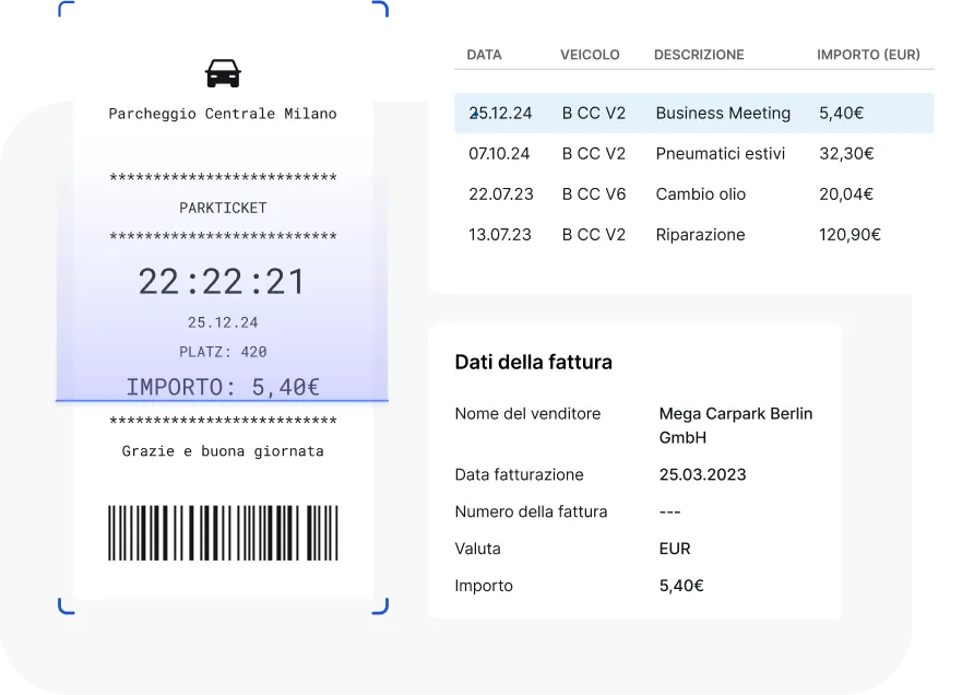 Mockup del pannello di controllo