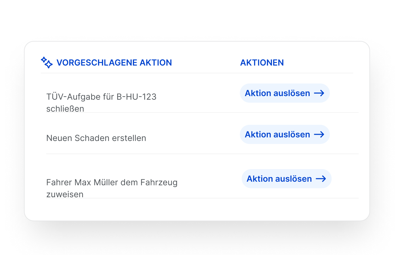 Screenshot der vom KI-System basierend auf dem Dokumenttyp vorgeschlagenen nächsten Schritte