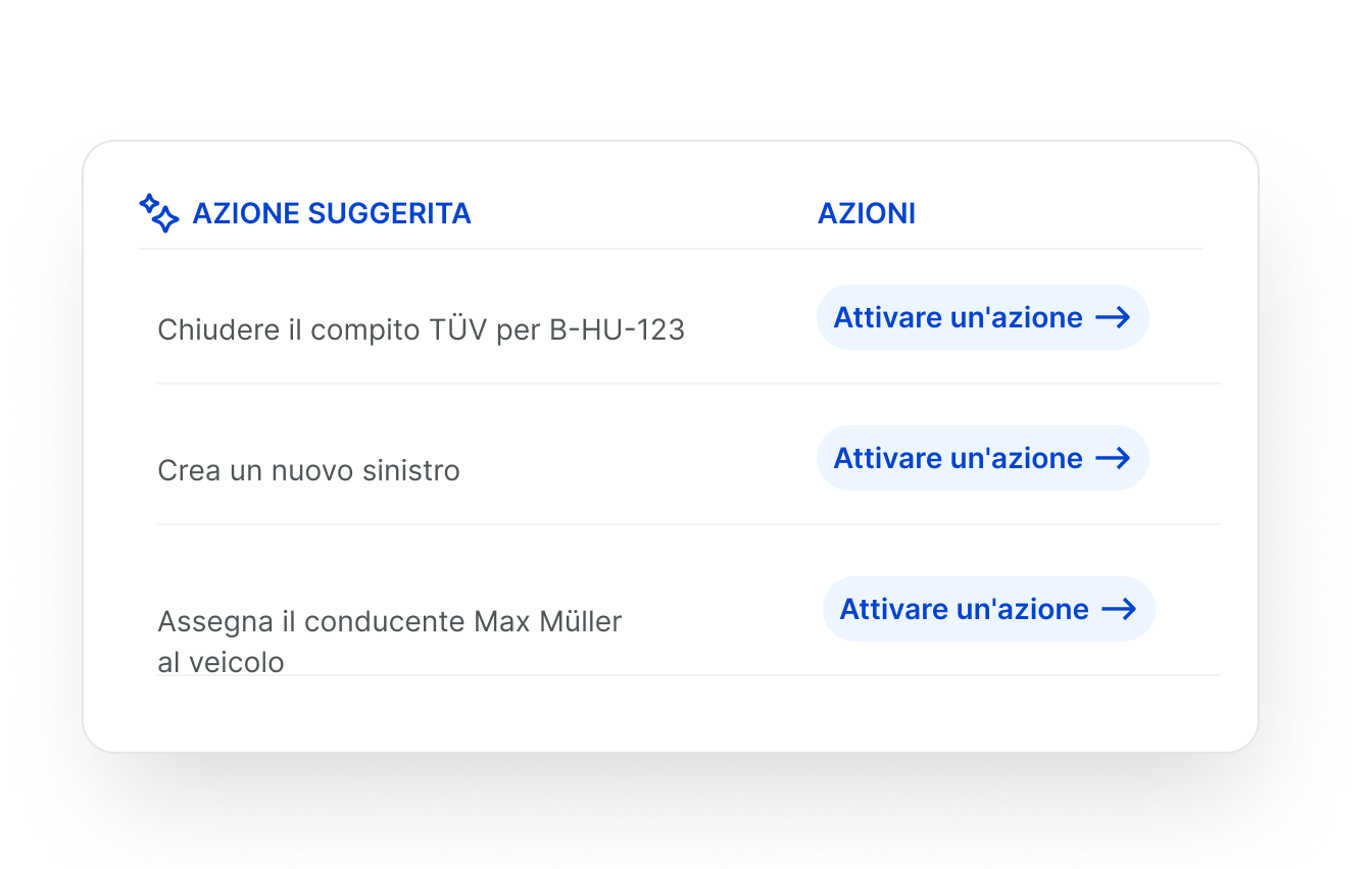 Screenshot che mostra il passaggio successivo suggerito dall’IA in base al tipo di documento
