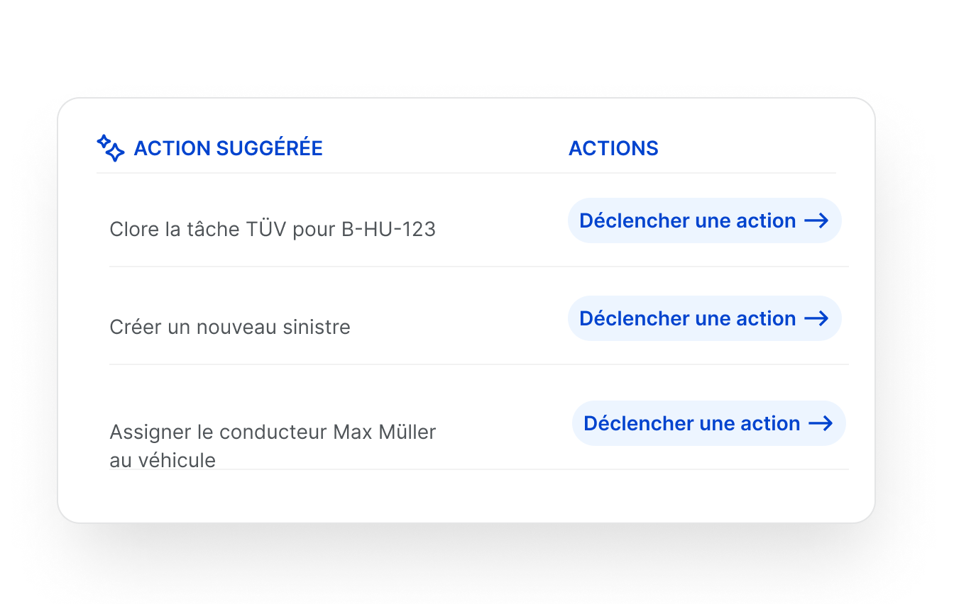 Capture d’écran montrant la prochaine étape suggérée par l’IA en fonction du type de document