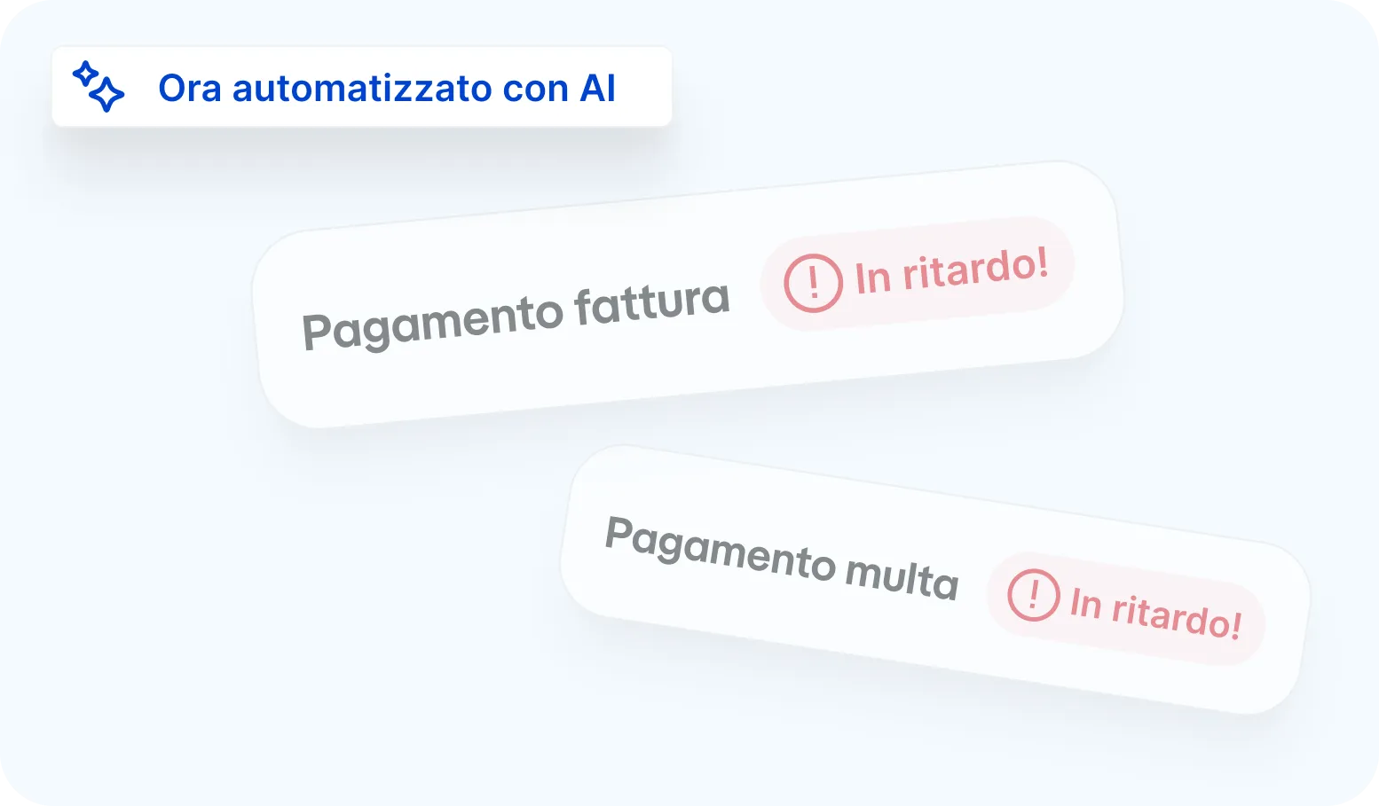 Screenshot di azioni automatizzate per un documento della flotta