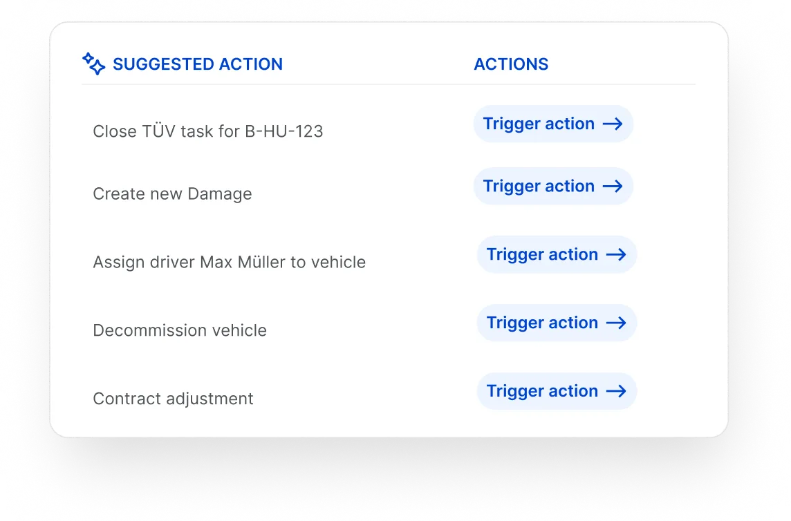 Screenshot showing the next step suggested by AI based on the document type