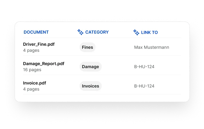 Screenshot showing documents automatically categorized by AI and linked to the correct vehicle, driver, damage case, or task.