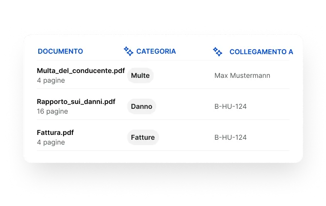 Screenshot che mostra i documenti categorizzati automaticamente dall’IA e collegati al veicolo corretto al conducente alla pratica di danno o all’attività